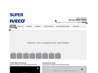 Introdução ao Web Design: Aula 1 - Imersão ao Web Design