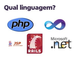 Introdução ao Web Design: Aula 1 - Imersão ao Web Design