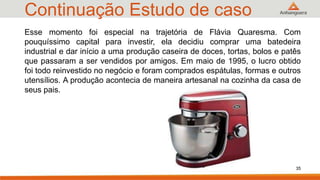 Continuação Estudo de caso
35
Esse momento foi especial na trajetória de Flávia Quaresma. Com
pouquíssimo capital para investir, ela decidiu comprar uma batedeira
industrial e dar início a uma produção caseira de doces, tortas, bolos e patês
que passaram a ser vendidos por amigos. Em maio de 1995, o lucro obtido
foi todo reinvestido no negócio e foram comprados espátulas, formas e outros
utensílios. A produção acontecia de maneira artesanal na cozinha da casa de
seus pais.
 