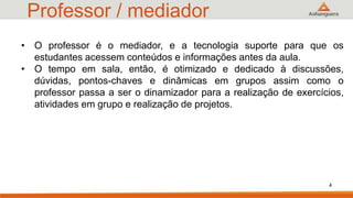 Professor / mediador
• O professor é o mediador, e a tecnologia suporte para que os
estudantes acessem conteúdos e informações antes da aula.
• O tempo em sala, então, é otimizado e dedicado à discussões,
dúvidas, pontos-chaves e dinâmicas em grupos assim como o
professor passa a ser o dinamizador para a realização de exercícios,
atividades em grupo e realização de projetos.
4
 