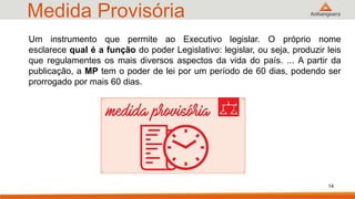 Medida Provisória
Um instrumento que permite ao Executivo legislar. O próprio nome
esclarece qual é a função do poder Legislativo: legislar, ou seja, produzir leis
que regulamentes os mais diversos aspectos da vida do país. ... A partir da
publicação, a MP tem o poder de lei por um período de 60 dias, podendo ser
prorrogado por mais 60 dias.
14
 