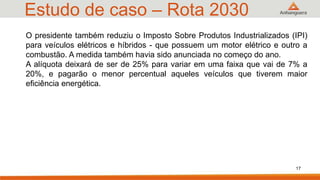 Estudo de caso – Rota 2030
O presidente também reduziu o Imposto Sobre Produtos Industrializados (IPI)
para veículos elétricos e híbridos - que possuem um motor elétrico e outro a
combustão. A medida também havia sido anunciada no começo do ano.
A alíquota deixará de ser de 25% para variar em uma faixa que vai de 7% a
20%, e pagarão o menor percentual aqueles veículos que tiverem maior
eficiência energética.
17
 