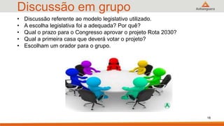 Discussão em grupo
• Discussão referente ao modelo legislativo utilizado.
• A escolha legislativa foi a adequada? Por quê?
• Qual o prazo para o Congresso aprovar o projeto Rota 2030?
• Qual a primeira casa que deverá votar o projeto?
• Escolham um orador para o grupo.
18
 