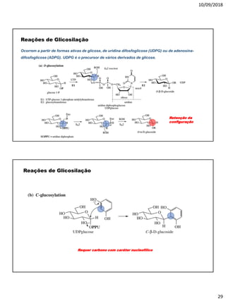 10/09/2018
29
Reações de Glicosilação
Ocorrem a partir de formas ativas de glicose, de uridina difosfoglicose (UDPG) ou de adenosina-
difosfoglicose (ADPG). UDPG é o precursor de vários derivados de glicose.
Retenção da
configuração
Reações de Glicosilação
Requer carbono com caráter nucleofílico
 