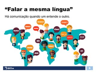 “Falar a mesma língua”
6
Há comunicação quando um entende o outro.
 