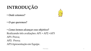 INTRODUÇÃO
• Onde estamos?
• O que queremos?
• Como iremos alcançar esse objetivo?
Realizando três avaliações: AP1 + AP2 +AP3
AP1: Prova;
AP2: Prova;
AP3:Apresentação em Equipe.
Prof. Souza 2
 