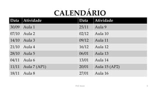 CALENDÁRIO
Data Atividade Data Atividade
30/09 Aula 1 25/11 Aula 9
07/10 Aula 2 02/12 Aula 10
14/10 Aula 3 09/12 Aula 11
21/10 Aula 4 16/12 Aula 12
28/10 Aula 5 06/01 Aula 13
04/11 Aula 6 13/01 Aula 14
11/11 Aula 7 (AP1) 20/01 Aula 15 (AP2)
18/11 Aula 8 27/01 Aula 16
Prof. Souza 4
 