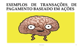 EXEMPLOS DE TRANSAÇÕES DE
PAGAMENTO BASEADO EM AÇÕES
Prof. Souza 45
 