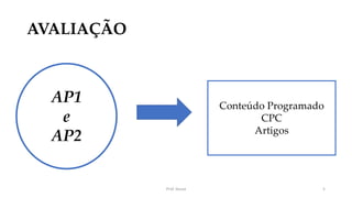 AVALIAÇÃO
Prof. Souza 5
AP1
e
AP2
Conteúdo Programado
CPC
Artigos
 