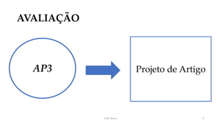 AVALIAÇÃO
Prof. Souza 6
AP3 Projeto de Artigo
 