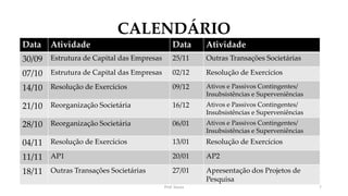 CALENDÁRIO
Data Atividade Data Atividade
30/09 Estrutura de Capital das Empresas 25/11 Outras Transações Societárias
07/10 Estrutura de Capital das Empresas 02/12 Resolução de Exercícios
14/10 Resolução de Exercícios 09/12 Ativos e Passivos Contingentes/
Insubsistências e Superveniências
21/10 Reorganização Societária 16/12 Ativos e Passivos Contingentes/
Insubsistências e Superveniências
28/10 Reorganização Societária 06/01 Ativos e Passivos Contingentes/
Insubsistências e Superveniências
04/11 Resolução de Exercícios 13/01 Resolução de Exercícios
11/11 AP1 20/01 AP2
18/11 Outras Transações Societárias 27/01 Apresentação dos Projetos de
Pesquisa
Prof. Souza 7
 