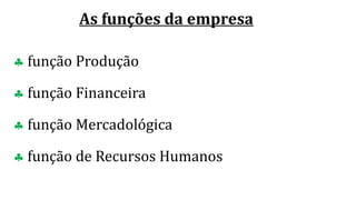 As funções da empresa
♣ função Produção
♣ função Financeira
♣ função Mercadológica
♣ função de Recursos Humanos
 