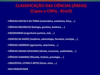 - CIÊNCIAS EXATAS E DA TERRA (matemática, estatística, física, ...)
- CIÊNCIAS BIOLÓGICAS (biologia, genética, botânica, ...)
- ENGENHARIAS (engenharia química, civil, ...)
- CIENCIAS DA SAÚDE (medicina, odontologia, farmácia, nutrição, ...)
- CIÊNCIAS AGRÁRIAS (agronomia, veterinária, ...)
- CIÊNCIAS SOCIAIS APLICADAS (direito, economia, publicidade, ...)
- CIÊNCIAS HUMANAS (filosofia, história, psicologia, ...)
- LINGUÍSTICA, LETRAS E ARTES (letras, artes, ...)
- MULTIDISCIPLINAR
CLASSIFICAÇÃO DAS CIÊNCIAS (ÁREAS)
(Capes e CNPq - Brasil)
 