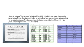 O termo “cirurgia” tem origem no grego kheirurgia e no latim chirurgia. Atualmente
podemos definir a cirurgia como todos os procedimentos que envolvem a terapêutica
de uma determinada afecção que possa ter tratamento cirúrgico. Isto envolve os
procedimentos pré, trans e pós-operatório.
 