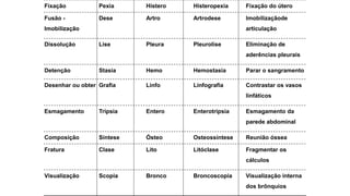 Fixação Pexia Histero Histeropexia Fixação do útero
Fusão -
Imobilização
Dese Artro Artrodese Imobilizaçãode
articulação
Dissolução Lise Pleura Pleurolise Eliminação de
aderências pleurais
Detenção Stasia Hemo Hemostasia Parar o sangramento
Desenhar ou obter Grafia Linfo Linfografia Contrastar os vasos
linfáticos
Esmagamento Tripsia Entero Enterotripsia Esmagamento da
parede abdominal
Composição Síntese Ósteo Osteossíntese Reunião óssea
Fratura Clase Lito Litóclase Fragmentar os
cálculos
Visualização Scopia Bronco Broncoscopia Visualização interna
dos brônquios
 