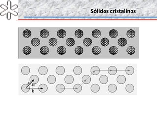 Sólidos cristalinosSólidos cristalinos
 