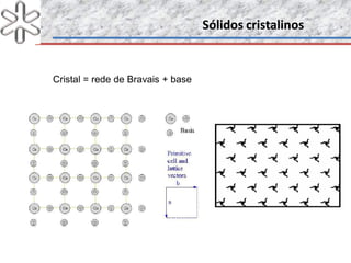 Sólidos cristalinosSólidos cristalinos
Cristal = rede de Bravais + base
 