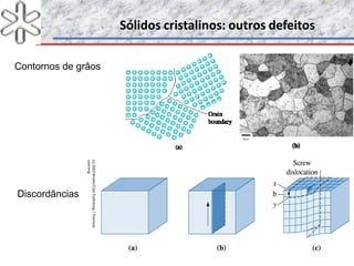 Sólidos cristalinos: outros defeitosSólidos cristalinos: outros defeitos
Discordâncias
Contornos de grãos
(c)2003Brooks/ColePublishing/Thomson
Learning
 
