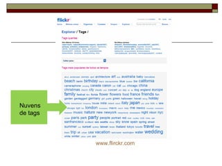 Nuvens de tags www.flirckr.com 