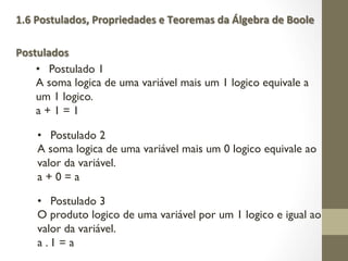 • Postulado 1
A soma logica de uma variável mais um 1 logico equivale a
um 1 logico.
a + 1 = 1
1.6 Postulados, Propriedades e Teoremas da Álgebra de Boole
Postulados
• Postulado 2
A soma logica de uma variável mais um 0 logico equivale ao
valor da variável.
a + 0 = a
• Postulado 3
O produto logico de uma variável por um 1 logico e igual ao
valor da variável.
a . 1 = a
 