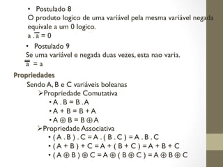 Sendo A, B e C variáveis boleanas
ØPropriedade Comutativa
• A . B = B .A
• A + B = B + A
• A ⊕ B = B ⊕ A
ØPropriedade Associativa
• ( A . B ) . C = A . ( B . C ) = A . B . C
• ( A + B ) + C = A + ( B + C ) = A + B + C
• ( A ⊕ B ) ⊕ C = A ⊕ ( B ⊕ C ) = A ⊕ B ⊕ C
Propriedades
• Postulado 8
O produto logico de uma variável pela mesma variável negada
equivale a um 0 logico.
a . a = 0
• Postulado 9
Se uma variável e negada duas vezes, esta nao varia.
a = a
 