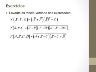 Exercícios
1. Levante as tabela-verdade das expressões:
f X ,Y ,Z
( )= X +Y
( ) XY + Z
( )
f A,B,C
( )= A + B
( ) A + AB
( ) A + B + ABC
( )
f A,B,C ,D
( )= A + B +C
( ) B +C + D
( )
 