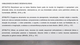 HABILIDADES DA BNCC DESENVOLVIDAS:
(EF15LP15) Reconhecer que os textos literários fazem parte do mundo do imaginário e apresentam uma
dimensão lúdica, de encantamento, valorizando-os, em sua diversidade cultural, como patrimônio artístico da
humanidade. (BRASIL, 2018, p. 95)
(EF69LP51) Engajar-se ativamente nos processos de planejamento, textualização, revisão/ edição e reescrita,
tendo em vista as restrições temáticas, composicionais e estilísticas dos textos pretendidos e as configurações da
situação de produção – o leitor pretendido, o suporte, o contexto de circulação do texto, as finalidades etc.– e
considerando a imaginação, a estesia e a verossimilhança próprias ao texto literário. (BNCC, 2018, p. 157)
(EF08LP14) Utilizar, ao produzir texto, recursos de coesão sequencial (articuladores) e referencial (léxica e
pronominal), construções passivas e impessoais, discurso direto e indireto e outros recursos expressivos
adequados ao gênero textual. (BRASIL, 2018, p. 191)
 