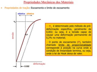 Propriedades Mecânicas dos Materiais
• Propriedades de tração: Escoamento e limite de escoamento
elástica plástica
deformação
tensão
 y é determinado pelo método de pré-
deformação específica, geralmente de
0,002; ou seja, é a tensão capaz de
causar uma deformação permanente de
0,2% no material;
 O ponto de escoamento (P), também
chamado limite de proporcionalidade
corresponde à posição na curva onde a
condição de linearidade termina, ou seja,
onde a lei de Hook deixa de valer.
 