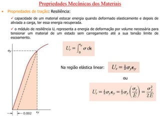 Propriedades Mecânicas dos Materiais
• Propriedades de tração: Resiliência:
 capacidade de um material estocar energia quando deformado elasticamente e depois de
aliviada a carga, ter essa energia recuperada.
 o módulo de resiliência Ur representa a energia de deformação por volume necessária para
tensionar um material de um estado sem carregamento até a sua tensão limite de
escoamento.
Na região elástica linear:
ou
 