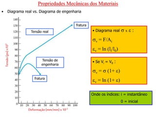 Propriedades Mecânicas dos Materiais
• Diagrama real vs. Diagrama de engenharia
Tensão
(psi)
x10
3
Deformação(mm/mm) x10-2
Tensão real
fratura
fratura
Tensão de
engenharia
• Diagrama real  x  :
v = F/Ai
v = ln (li/l0)
• Se Vi = V0 :
v =  (1+ )
v = ln (1+ )
Onde os índices: i = instantâneo
0 = inicial
 