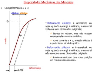 Propriedades Mecânicas dos Materiais
• Comportamento  x :
elástica plástica
tensão
deformação
• Deformação elástica: é reversível, ou
seja, quando a carga é retirada, o material
volta às suas dimensões originais;
 átomos se movem, mas não ocupam
novas posições na rede cristalina;
 numa curva de  x , a região elástica é
a parte linear inicial do gráfico.
• Deformação plástica: é irreversível, ou
seja, quando a cargá é retirada, o material
não recupera suas dimensões originais;
 átomos se deslocam para novas posições
em relação uns aos outros.
 
