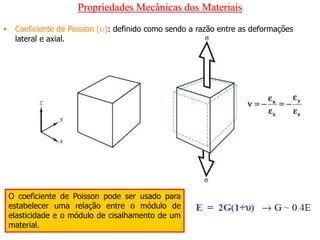 • Coeficiente de Poisson (): definido como sendo a razão entre as deformações
lateral e axial.
O coeficiente de Poisson pode ser usado para
estabelecer uma relação entre o módulo de
elasticidade e o módulo de cisalhamento de um
material.
Propriedades Mecânicas dos Materiais
 