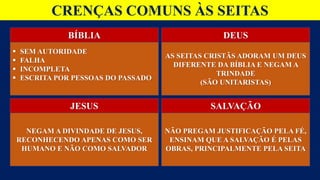CRENÇAS COMUNS ÀS SEITAS
BÍBLIA DEUS
 SEM AUTORIDADE
 FALHA
 INCOMPLETA
 ESCRITA POR PESSOAS DO PASSADO
AS SEITAS CRISTÃS ADORAM UM DEUS
DIFERENTE DA BÍBLIA E NEGAM A
TRINDADE
(SÃO UNITARISTAS)
JESUS SALVAÇÃO
NEGAM A DIVINDADE DE JESUS,
RECONHECENDO APENAS COMO SER
HUMANO E NÃO COMO SALVADOR
NÃO PREGAM JUSTIFICAÇÃO PELA FÉ,
ENSINAM QUE A SALVAÇÃO É PELAS
OBRAS, PRINCIPALMENTE PELA SEITA
 