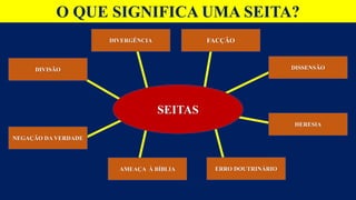 O QUE SIGNIFICA UMA SEITA?
DIVISÃO
DIVERGÊNCIA FACÇÃO
DISSENSÃO
HERESIA
ERRO DOUTRINÁRIO
AMEAÇA À BÍBLIA
NEGAÇÃO DA VERDADE
SEITAS
 