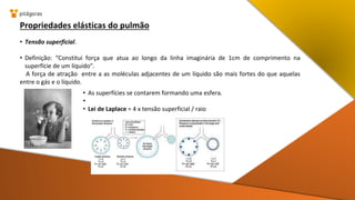 Propriedades elásticas do pulmão
• Tensão superficial.
• Definição: “Constitui força que atua ao longo da linha imaginária de 1cm de comprimento na
superfície de um líquido”.
A força de atração entre a as moléculas adjacentes de um líquido são mais fortes do que aquelas
entre o gás e o líquido.
• As superfícies se contarem formando uma esfera.
•
• Lei de Laplace = 4 x tensão superficial / raio
 
