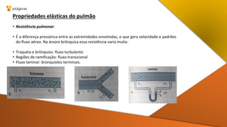 Propriedades elásticas do pulmão
• Resistência pulmonar.
• É a diferença pressórica entre as extremidades envolvidas, o que gera velocidade e padrões
do fluxo aéreo. Na árvore brônquica essa resistência varia muito.
• Traquéia e brônquios: fluxo turbulento
• Regiões de ramificação: fluxo transicional
• Fluxo laminar: bronquíolos terminais.
 