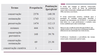 O termo que conjuga as palavras conservação-
restauração, na esteira do nome do profissional
conservador-restaurador, definido pelo ICOM-CC desde
1984, tem baixa ocorrência .
O termo conservação curativa, tradução para o
português de remedial conservation, discutido e
proposto nos documentos do ICOM-CC, é encontrado
uma única vez, o que praticamente o excluiria como
termo candidato para uma terminologia
Observa-se que a escolha de termos feita pelo ICOM-CC não
coincide em parte com os termos que os profissionais brasileiros
utilizaram nas suas comunicações nos eventos da área.
Confirma-se visualmente a prevalência dos termos
conservação, restauração e preservação.
 