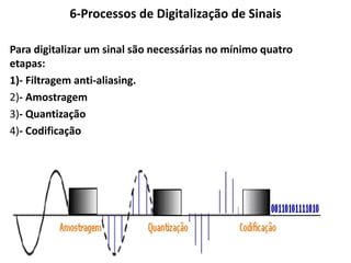 6-Processos de Digitalização de Sinais
Para digitalizar um sinal são necessárias no mínimo quatro
etapas:
1)- Filtragem anti-aliasing.
2)- Amostragem
3)- Quantização
4)- Codificação
 