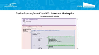 Modos de operação do Cisco IOS: Estrutura hierárquica
 