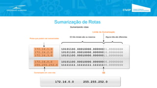 Sumarização de Rotas
 