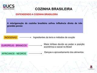 COZINHA BRASILEIRA
A miscigenação da cozinha brasileira sofreu influência direta de três
grandes povos:
ENTENDENDO A COZINHA BRASILEIRA
INDIGENAS
EUROPEUS - BRANCOS
AFRICANOS - NEGROS
Maior ênfase devido ao poder e posição
econômica e social no Brasil
Ingredientes da terra e métodos de cocção
Danças e aproveitamento dos alimentos
 