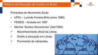 História da Educação de Surdos no Brasil
Primórdios do Movimento Surdo
• UFRJ – Lucinda Ferreira Brito (anos 1980)
• FENEIS – fundada em 1987
• Marcha “Surdos Venceremos” (Set/1994):
 Reconhecimento oficial da Libras;
 Direito à educação em Libras;
 Provimento de intérpretes.
 