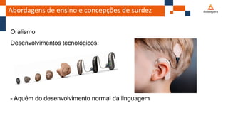 Abordagens de ensino e concepções de surdez
Oralismo
Desenvolvimentos tecnológicos:
- Aquém do desenvolvimento normal da linguagem
 