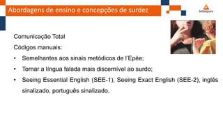 Abordagens de ensino e concepções de surdez
Comunicação Total
Códigos manuais:
• Semelhantes aos sinais metódicos de l’Epée;
• Tornar a língua falada mais discernível ao surdo;
• Seeing Essential English (SEE-1), Seeing Exact English (SEE-2), inglês
sinalizado, português sinalizado.
 