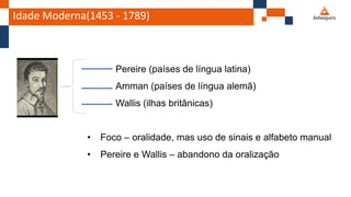 Idade Moderna(1453 - 1789)
Pereire (países de língua latina)
Amman (países de língua alemã)
Wallis (ilhas britânicas)
• Foco – oralidade, mas uso de sinais e alfabeto manual
• Pereire e Wallis – abandono da oralização
 