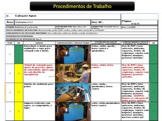 Procedimentos de Trabalho
 