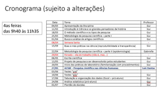 Cronograma (sujeito a alterações)
4as feiras
das 9h40 às 11h35
 