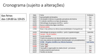 Cronograma (sujeito a alterações)
6as feiras
das 13h30 às 15h25
 