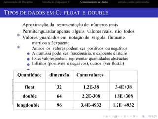 Quantidade dimensão Gamavalores
float 32 1.2E-38 3.4E+38
double 64 2.2E-308 1.8E+308
longdouble 96 3.4E-4932 1.2E+4932
Apresentação da Disciplina Introdução à linguagem C Armazenamento de dados entrada e saidas padronizadas
TIPOS DE DADOS EM C: FLOAT E DOUBLE
Aproximação da representação de números reais
Permitemguardar apenas alguns valores reais, não todos
Valores guardados em notação de vírgula flutuante
mantissa x 2expoente
Ambos os valores podem ser positivos ou negativos
A mantissa pode ser fraccionária, o expoente é inteiro
Estes valorespodem representar quantidades abstractas
Infinitos (positivos e negativos), outros (ver float.h)
 