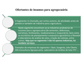 Ofertantes de insumos para agropecuária
O Segmento I é chamado, por certos autores, de atividades antes da
porteira e também de indústria para a agricultura.
Neste segmento encontram-se as indústrias produtoras de
insumos para a agropecuária (de sementes, defensivos,
corretivos, fertilizantes, medicamentos e maquinário), bem como
os escritórios de planejamento e assessoria agronômica e florestal
e laboratórios de análise de solos, criação de cotesias, entre
outros. Veja que no segmento I não há apenas indústrias, há
também serviços.
Exemplos de empresas do segmento I: Baer, Syngenta, John Deere,
XXX Consultoria Agropecuária, Laboratório de Análise de Solo YYY ...
 